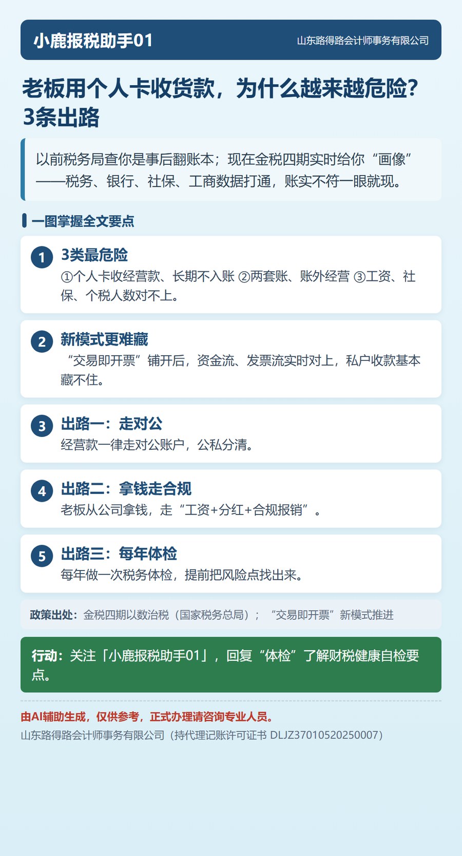 一图读懂全文
