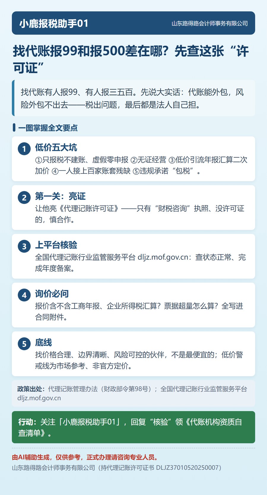 一图读懂全文