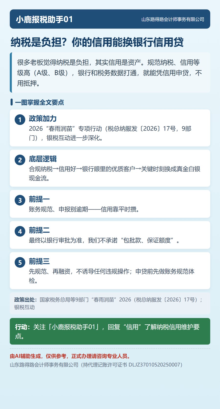 一图读懂全文